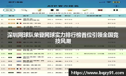 深圳网球队荣登网球实力排行榜首位引领全国竞技风潮